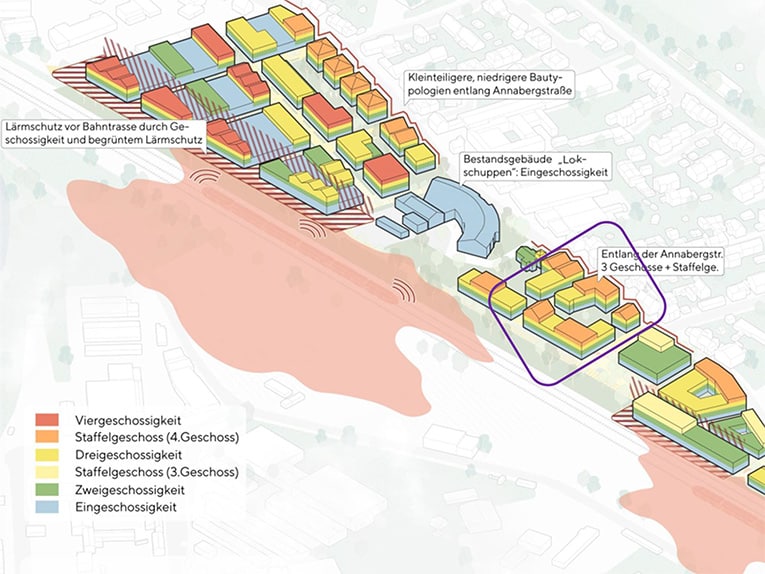 FEG-Projekt-Bahnhofsquartier-02